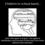 Music Students benefits